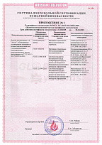 Сертификат соответствия пожарной безопасности стр. 2