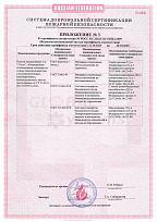 Сертификат соответствия пожарной безопасности стр. 4